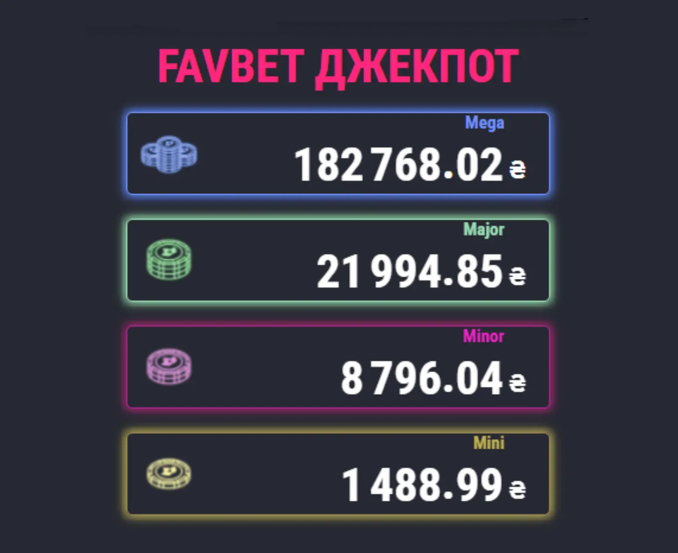 favbet jackpot