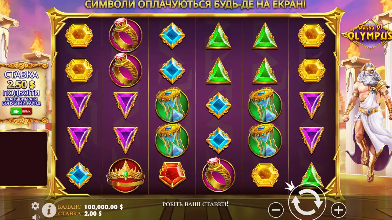 slot gates of olympus