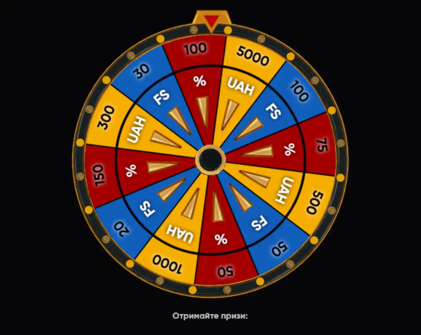 slots city wheel